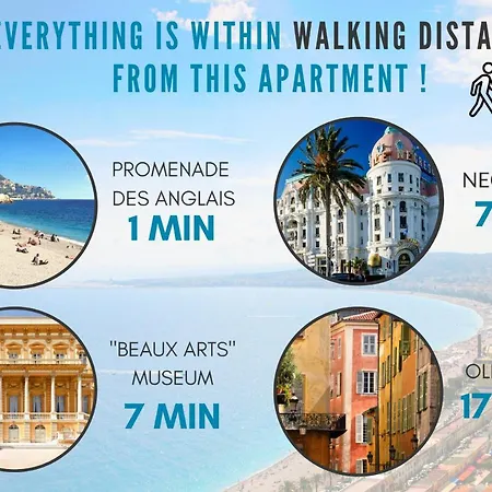 Nestor&jeeves - Goldie France Riviera - Very Close Sea Lejlighed
